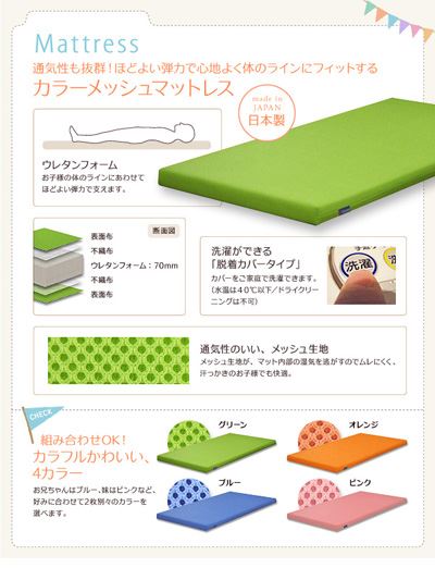 お子さんに人気のメッシュのマットレス>