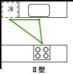 キッチン収納のアイデアやポイントの解説