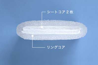 エアウィーヴの中身の素材「エアファイバー」