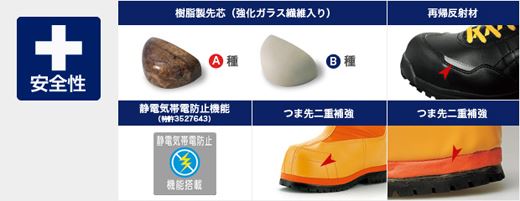 アシックス安全靴の特徴