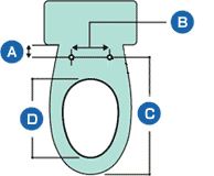 トイレ便座を選ぶ際のサイズ確認場所
