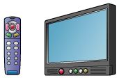 ポータブルタイプのカーナビ