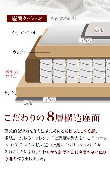 ポケットコイルを使ったソファー