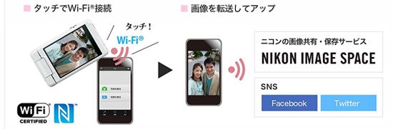 デジタルカメラ・コンデジランキング2021〜2022〜通販の人気やおすすめ機種