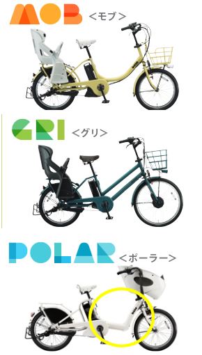 「bikke」「MOB(モブ)」「GRI(グリ)」「POLAR(ポーラ―)」3シリーズのマタギ高さ
