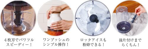 キャトルの特徴を図解