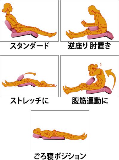 多目的座椅子の使い方