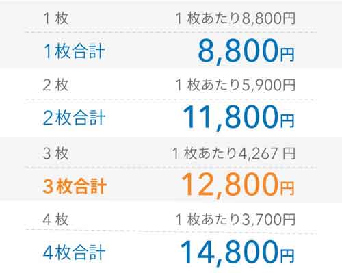 布団クリーニングが宅配でできるふとんリネットの料金体系