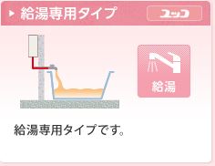 ガス給湯器のお風呂への給油の仕組み