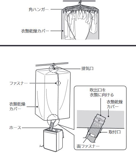 日立の布団乾燥機で衣料乾燥カバーの使い方