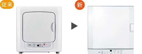 衣類乾燥機の人気ランキング2020〜2021〜と種類・おすすめメーカー