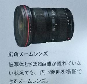 広角ズームレンズ