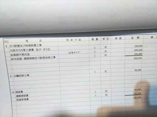 給湯器の交換 リンナイ24号新品の見積もり価格