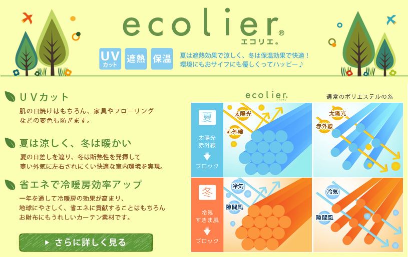 帝人フロンティアの「エコリエ」遮熱・保温レースカーテン