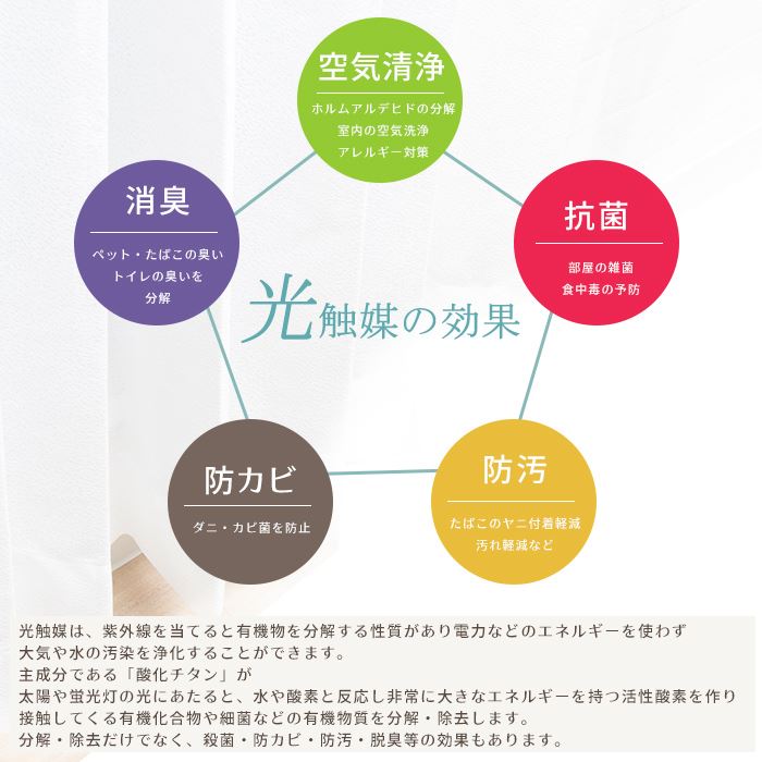 酸化チタンの光触媒効果を生地に利用した防臭・防菌レースカーテン