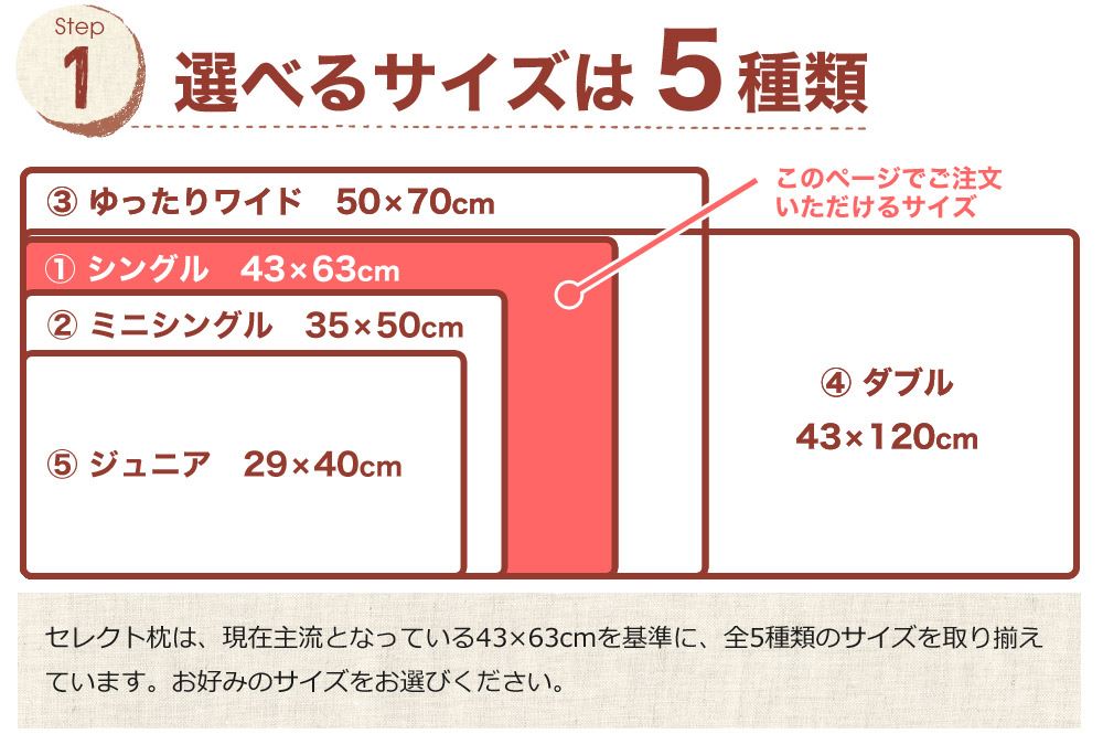 枕オーダーメイド サイズ選び