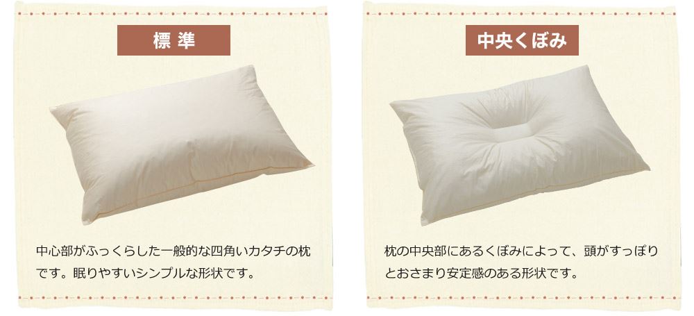 枕のオーダーメイド くぼみがあるナシを選ぶ