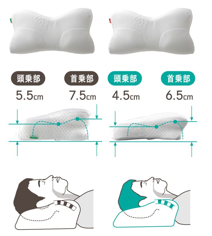 スージーAS快眠枕2つの種類の高さある
