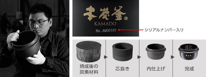 三菱の炊飯器に使われている「本炭釜」