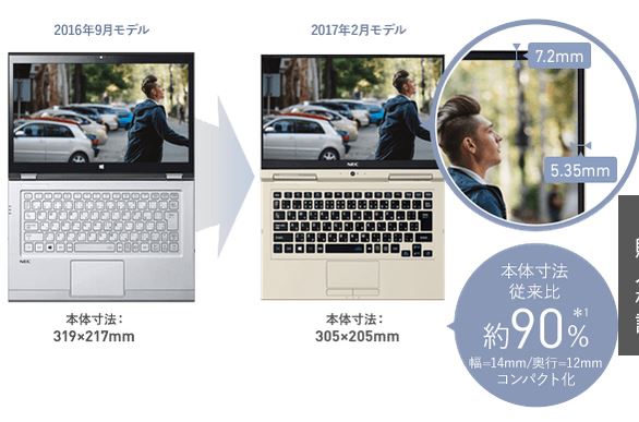 NECノートパソコン LAVIE Direct HZ2016年と2017年のノートパソコンモデルの大きさの違い約90%コンパクト化