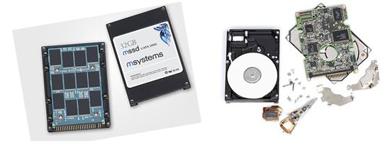 SSDとHDDの比較