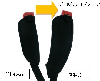 パナソニックギュット・ミニ・DXチャイルドシートのベルト「まめぴたパッド」