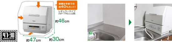 洗濯機のおすすめ最新情報〜2017年