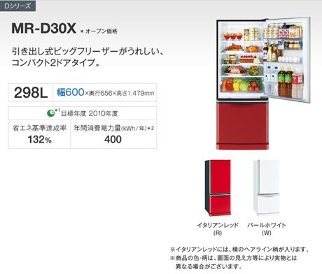 三菱の赤い冷蔵庫!MR-D30X 298リットルのイタリアンレッド