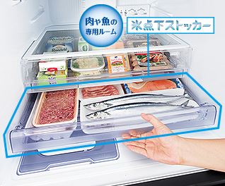 三菱冷蔵庫チルドや冷蔵室より低温の約-3℃〜0℃で保存するので、鮮度が長持ち。<br />
しかも氷点下なのに凍らせない毎日のお料理がグーンとラクになる「氷点下ストッカー」