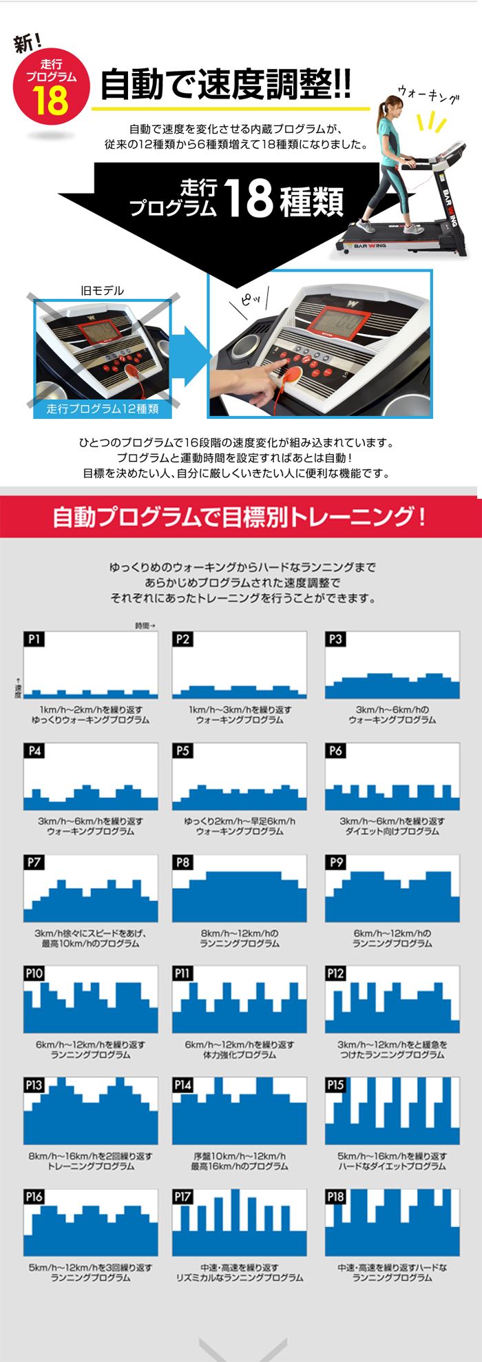 ルームランナー ランニングマシーンの人気ランキング18 19 おすすめ 種類