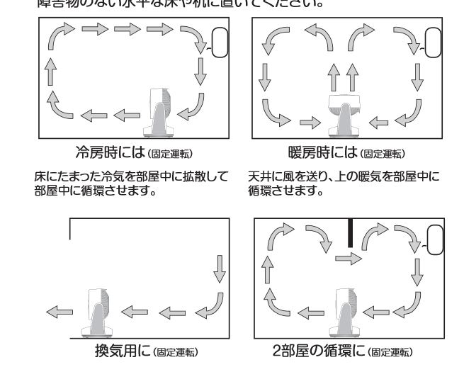 山善のサーキュレーター取扱説明書