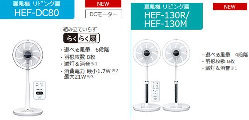 2018年発売日立扇風機DCモーター搭載モデルリビング扇HEF-DC80・HEF-130R・HEF-130M