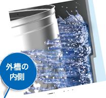 東芝 マジックドラム洗濯槽が汚れない仕組み