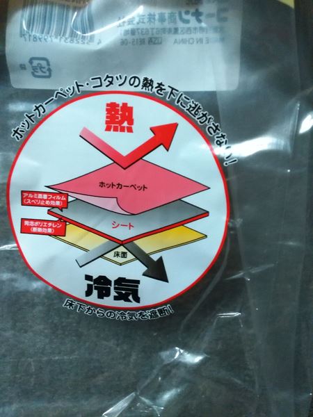 保温シートが冷気を遮断する仕組み