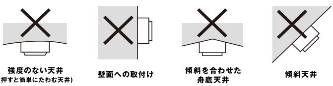 シーリングファンライトで設置が不可能な可能性が高い例