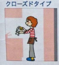 クローズドタイプ