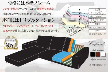 GRAZIA フロアソファー・ローソファー 座面構造