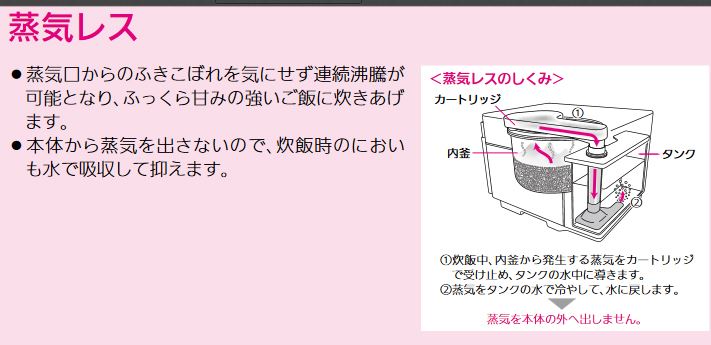 三菱 蒸気レスIH 備長炭炭炊釜 NJ-XS108J蒸気レスの仕組み