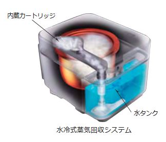 三菱IHジャー炊飯器蒸気レスIHNJ-XWA10J