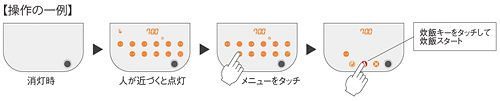 タイガーIH炊飯ジャー「JPQ-A-Pサクラピンク」操作ボタンが自動点灯する仕組み