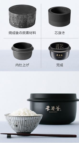 三菱の炊飯器内釜「本炭釜」ができるまでの工程