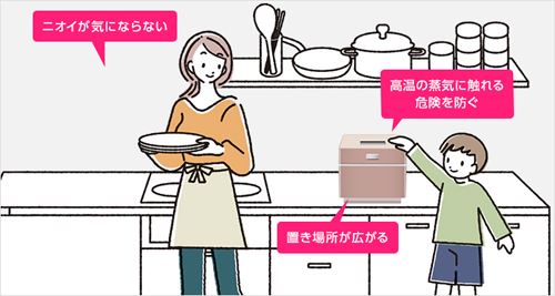三菱炊飯器ジャー 蒸気レスIH 備長炭炭炊釜NJ-XS108J 通常の炊飯器より蒸気を95%カットするので火傷の心配はほとんどなく、安全
