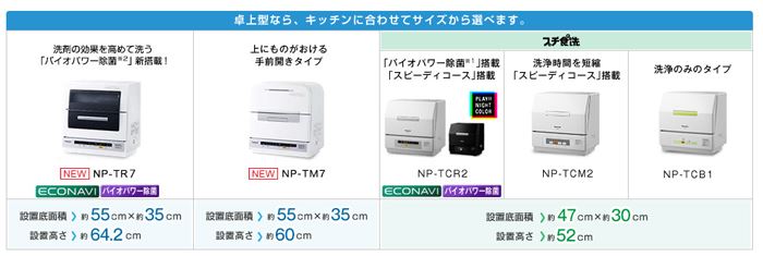 パナソニックの食洗機一覧