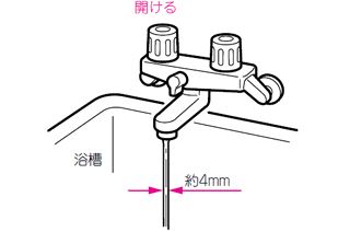 給湯栓を開けて凍結防止のため水を流す方法
